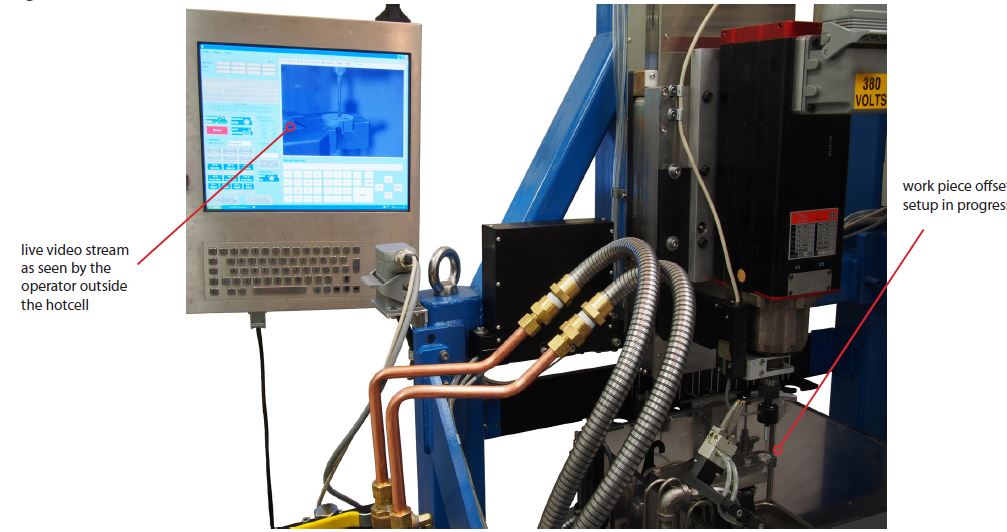 Machine Vision System